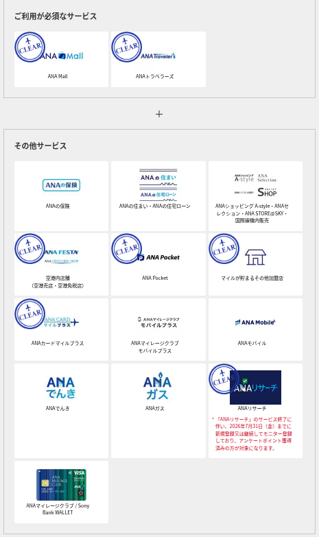 ANA公式の達成状況ページで、ANA Mallなど7つのサービスにCLEARの印が付いた画面