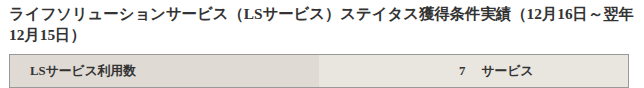 ANAマイレージクラブのご利用実績照会で「LSサービス利用数 7サービス」と表示された画面